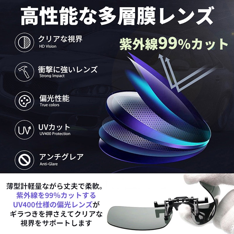 跳ね上げ式クリップサングラス 9