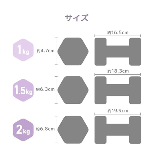WMFITNESS カラーダンベル 7