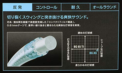 AEROSONIC 2