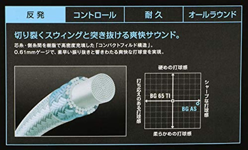 AEROSONIC 2