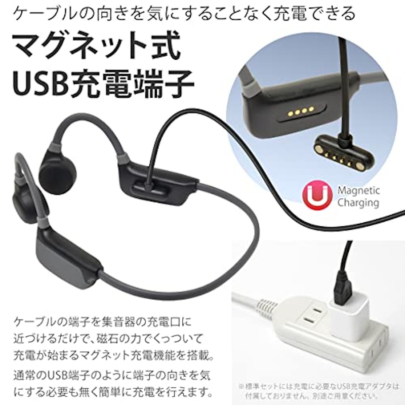集音器 3