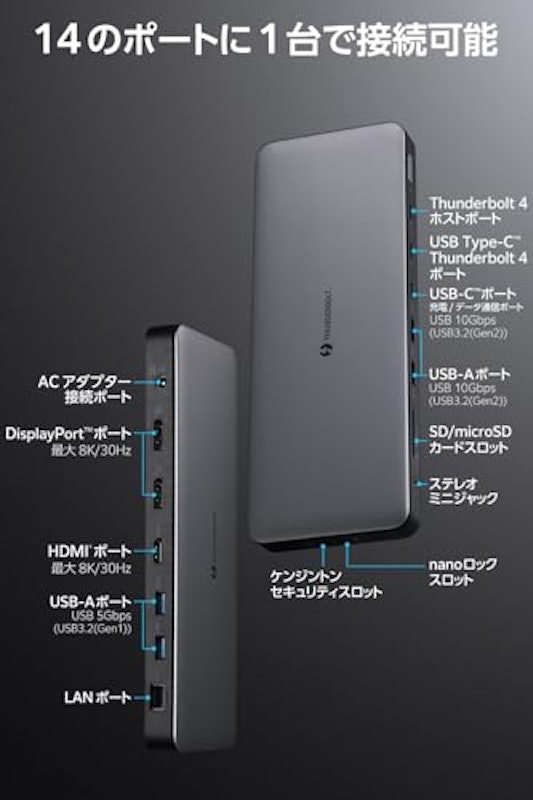 ドッキングステーション 14in1 2