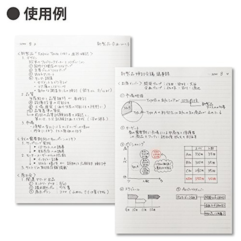 キャンパスノート ドット入り罫線 4