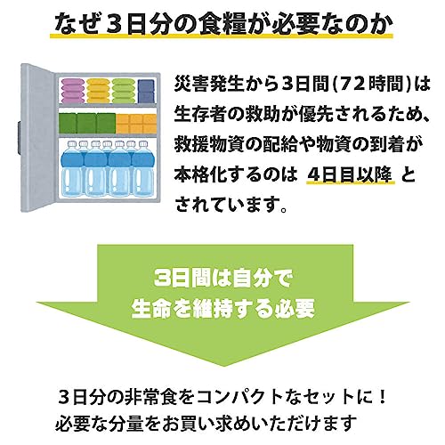 非常食 Aセット 2