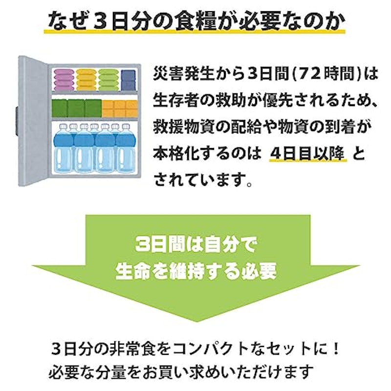 非常食 Aセット 2
