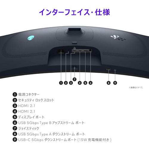 Alienware 240Hz QD-OLEDゲーミング モニター 9