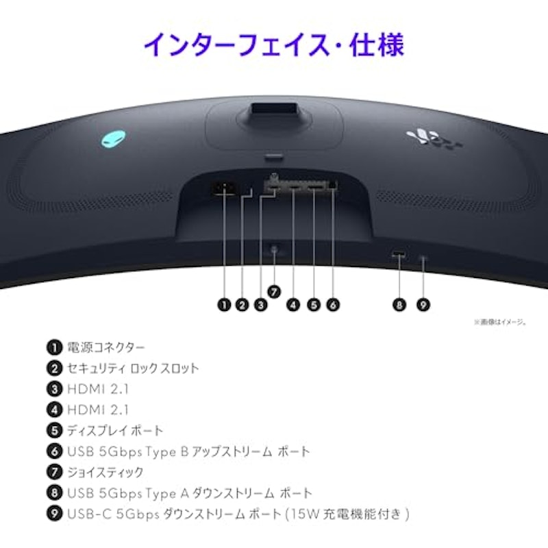 Alienware 240Hz QD-OLEDゲーミング モニター 9