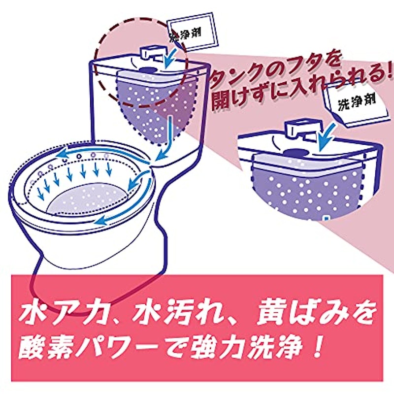 トイレキレイ トイレタンク洗浄剤EX 2