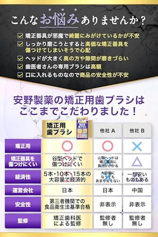矯正用歯ブラシ 3