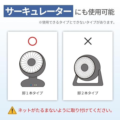 裏までかかる 扇風機カバー 5