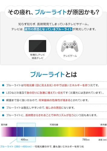 液晶テレビ保護パネル 9