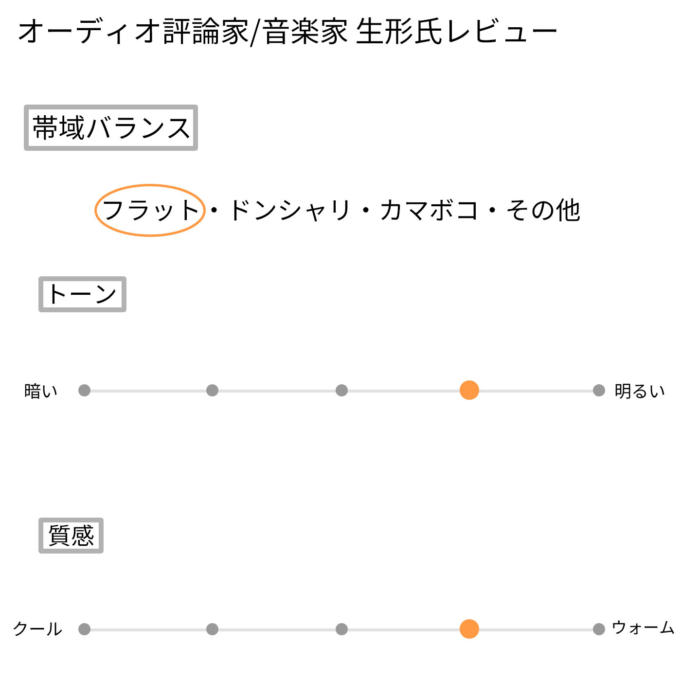 M0 Pro 11