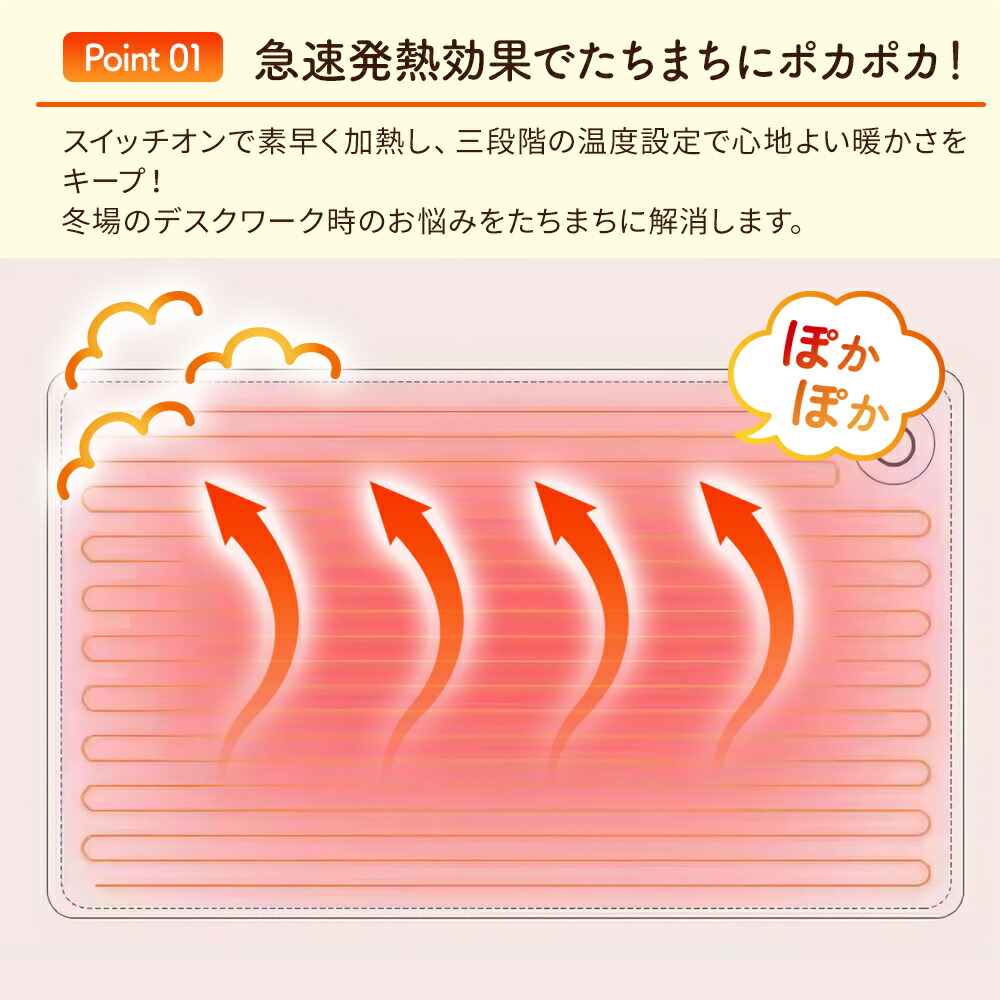 SORERUN デスクヒーター 2