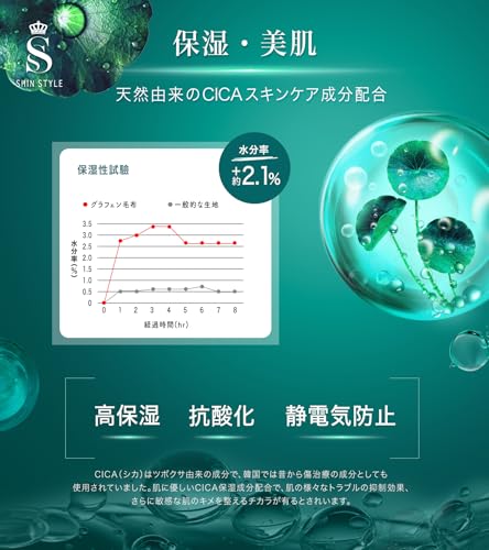 Wの熱源綿入り毛布 6