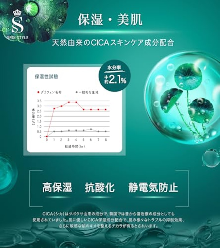 Wの熱源綿入り毛布 6