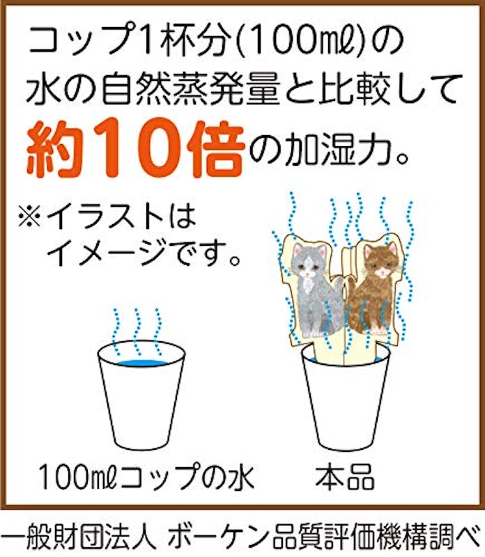 22年 ペーパー加湿器のおすすめ人気ランキング19選 Mybest 22年 ペーパー加湿器のおすすめ人気ランキング19選 Mybest