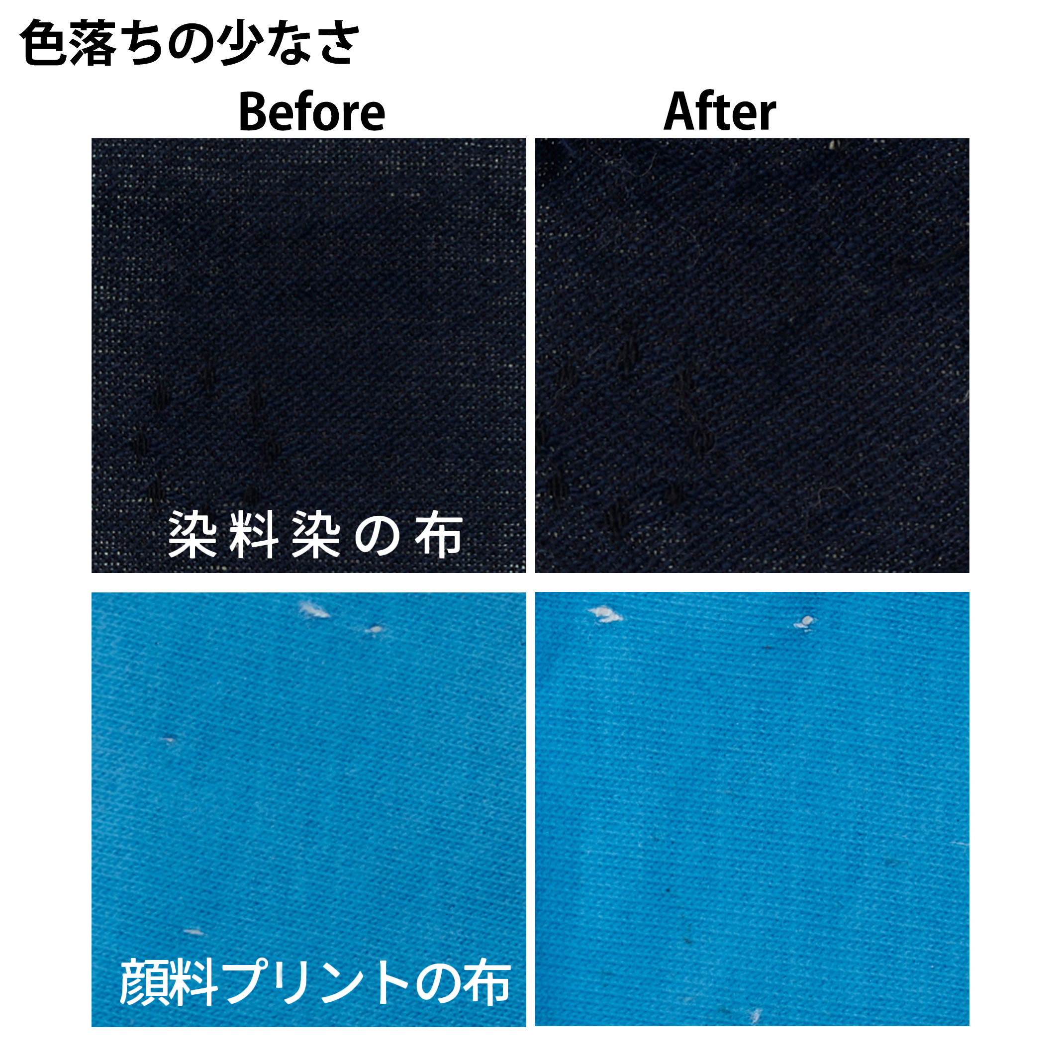 液体漂白剤 7