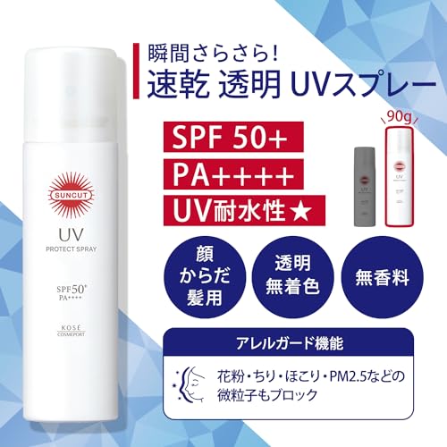 プロテクトＵＶ　スプレー  3