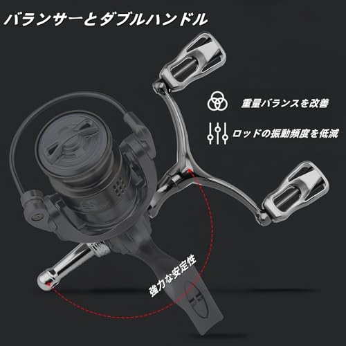 スピニングリール 3