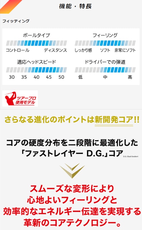 Z-STAR ダイヤモンド 3