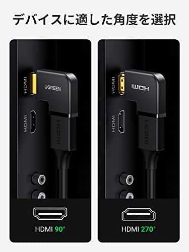 HDMIL型変換アダプタ 90度+270度 2個セット 3