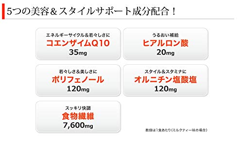 DHCプロティンダイエット 5