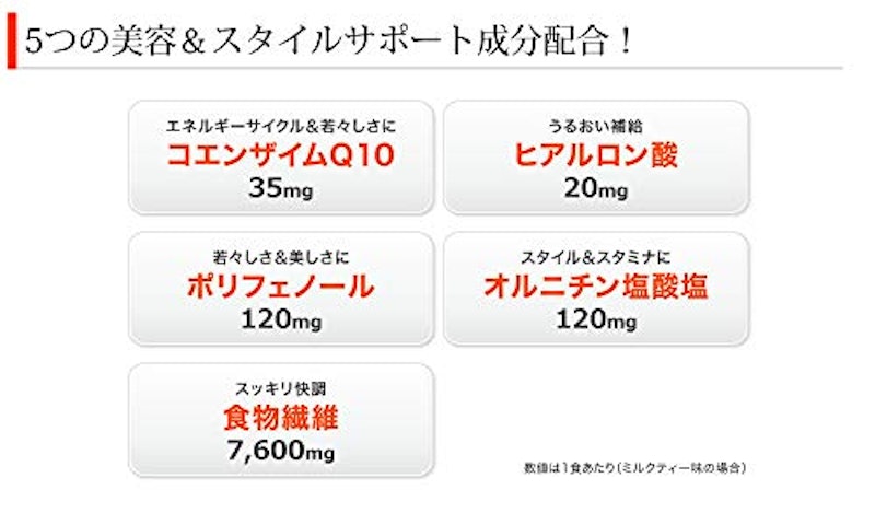 DHCプロティンダイエット 5
