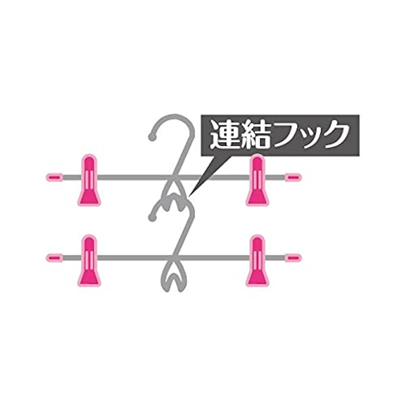 連結式クリップハンガー 4