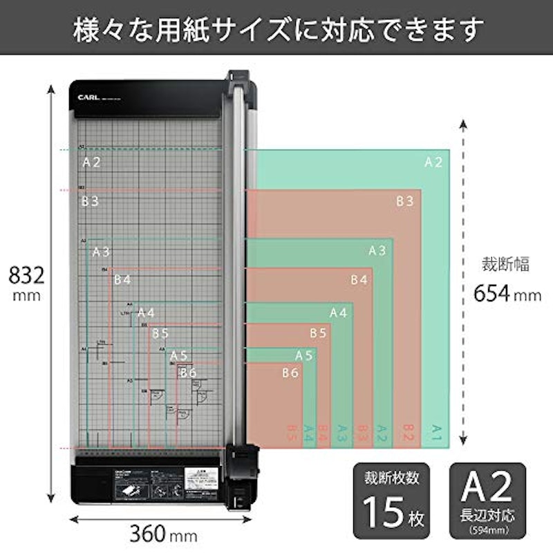 裁断器 ディスクカッター 2