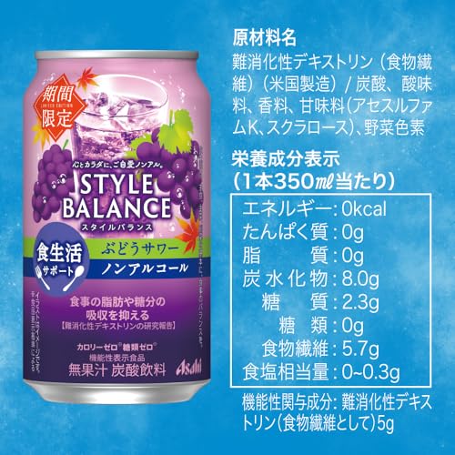 食生活サポートぶどうサワーノンアルコール 6