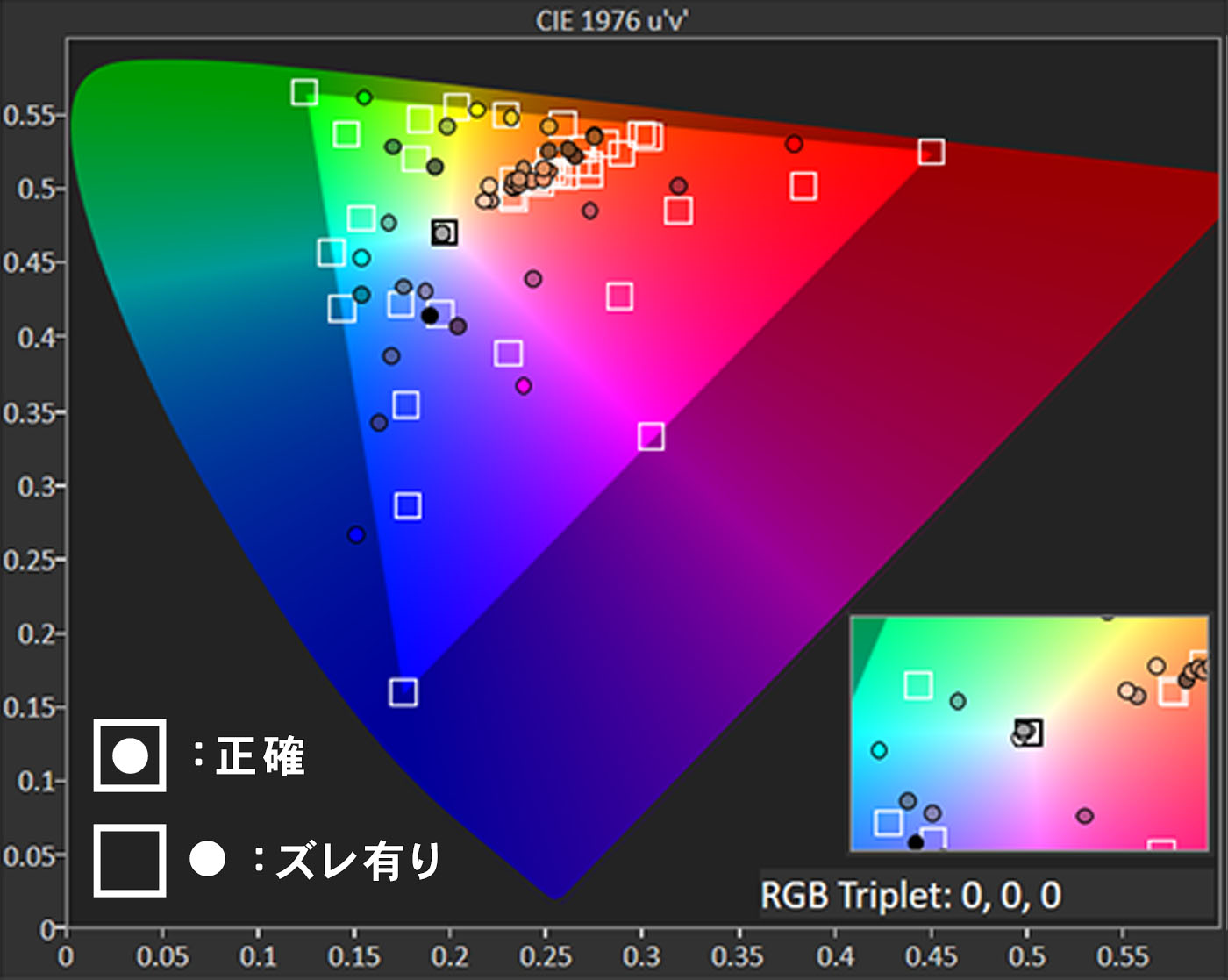 モバイルモニター 7