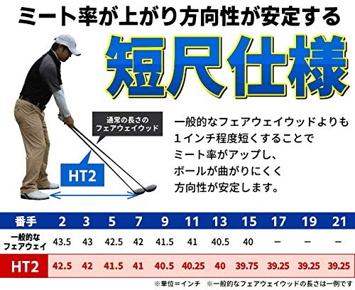 初心者向けフェアウェイウッドのおすすめ人気ランキング【2024年】 | マイベスト