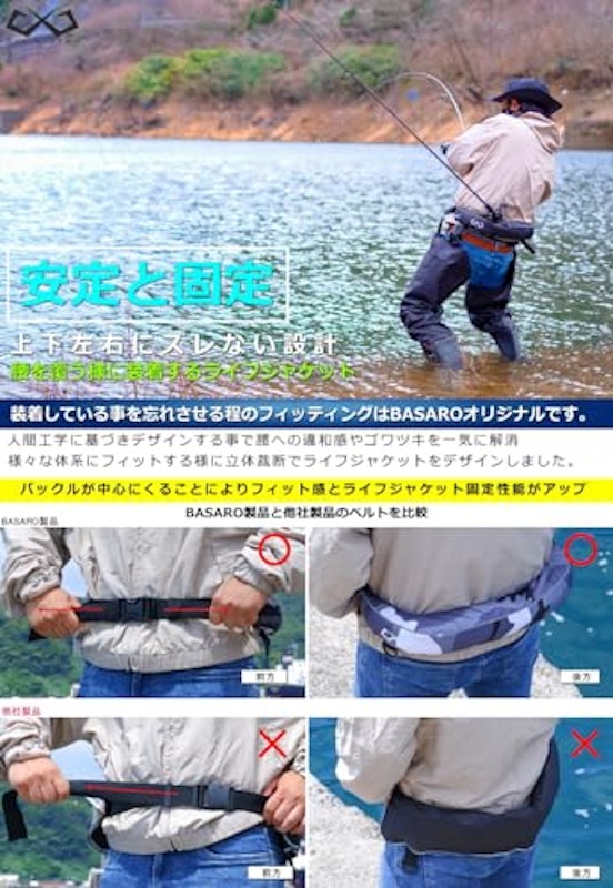 自動膨張式ライフジャケット 4