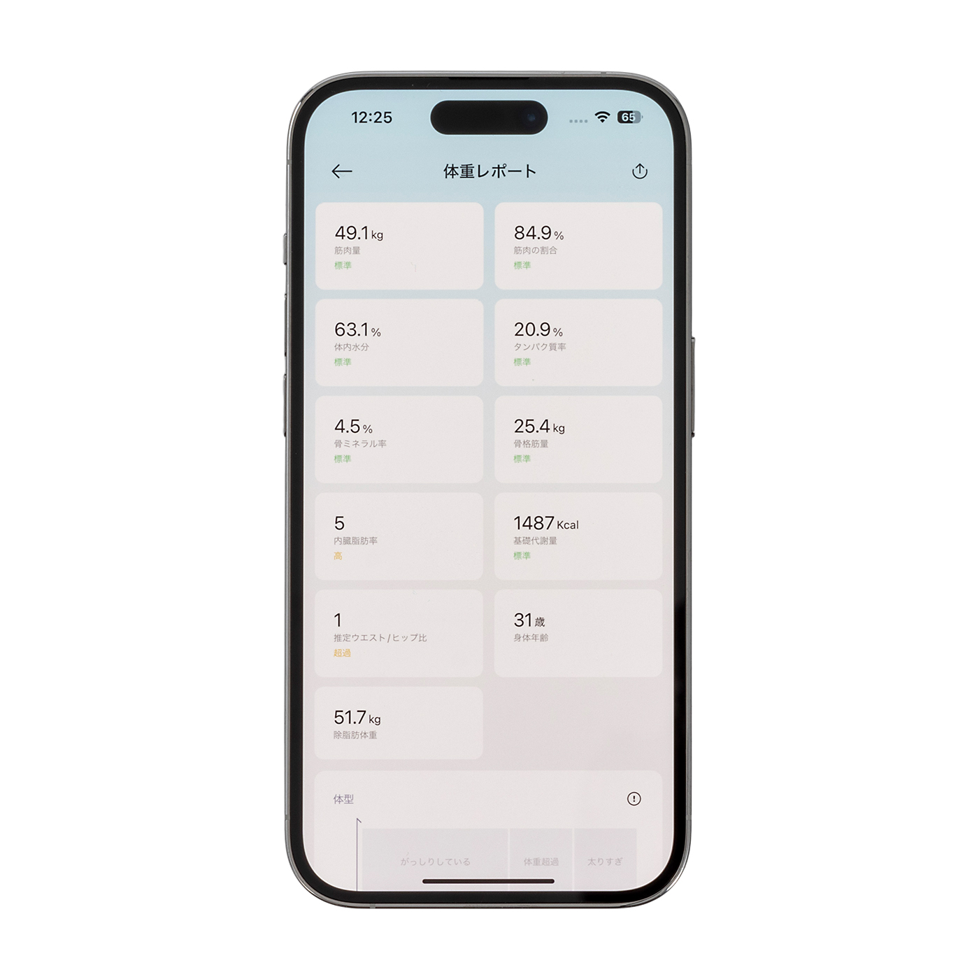 体組成計 S400 6