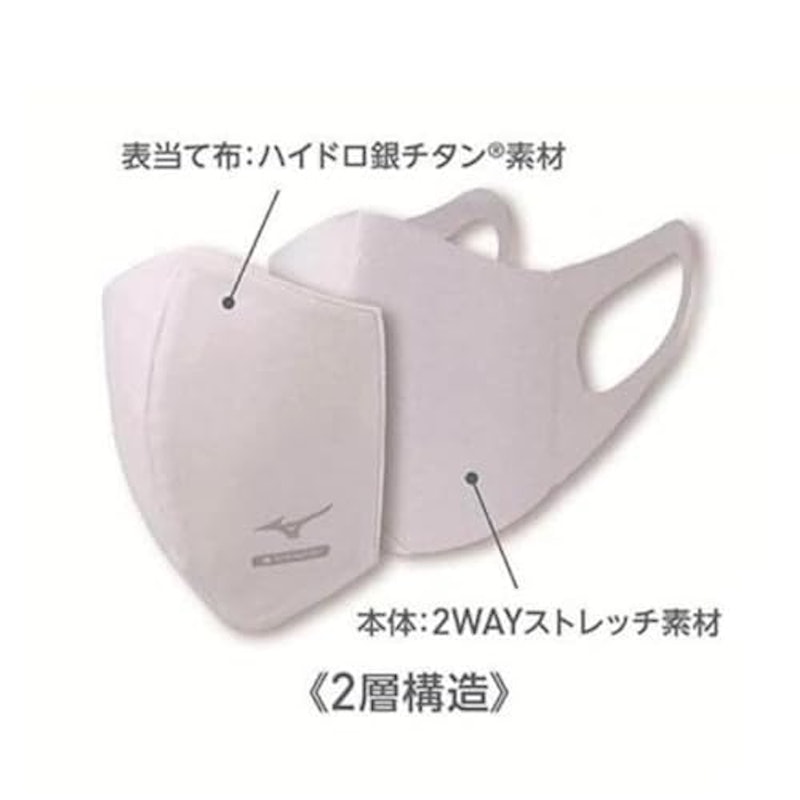 ハイドロ銀チタンマウスカバー 6