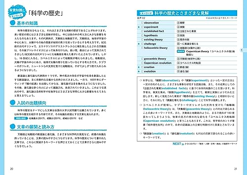 頻出テーマ10トレーニング問題集 8