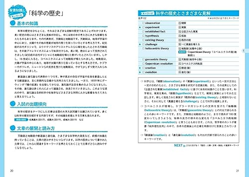頻出テーマ10トレーニング問題集 8