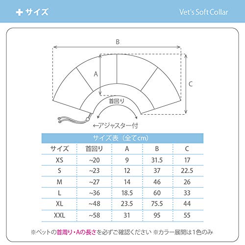 エリザベスカラー 7