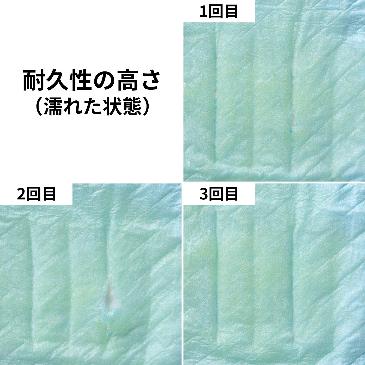 分散吸収RX 6