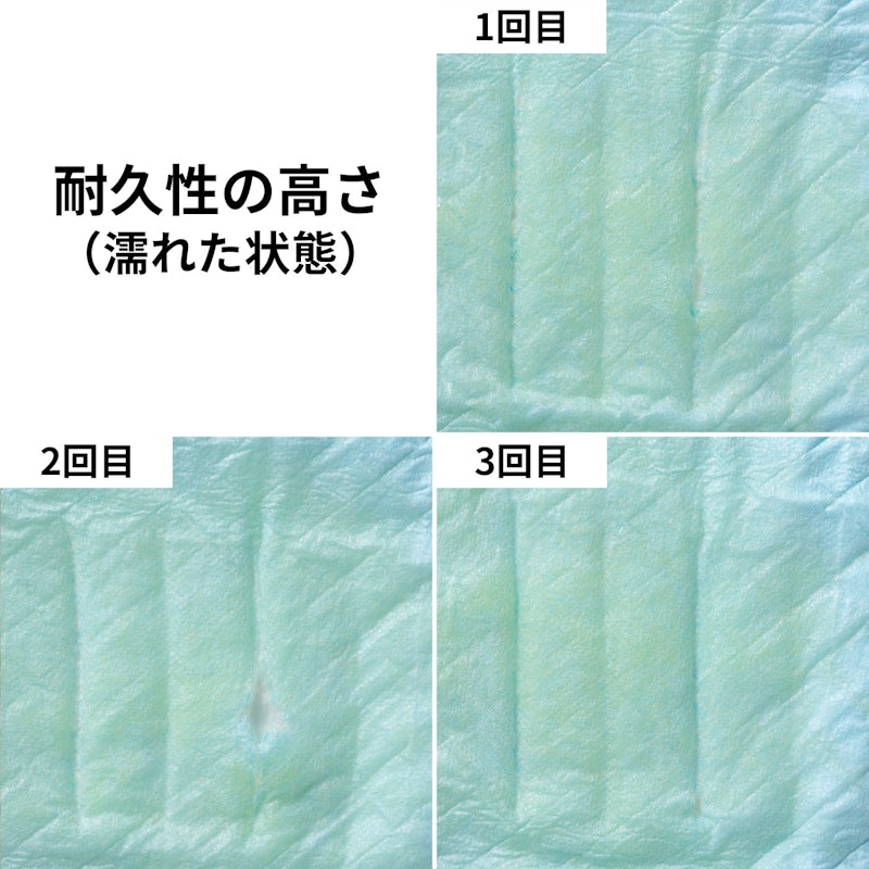 分散吸収RX 6