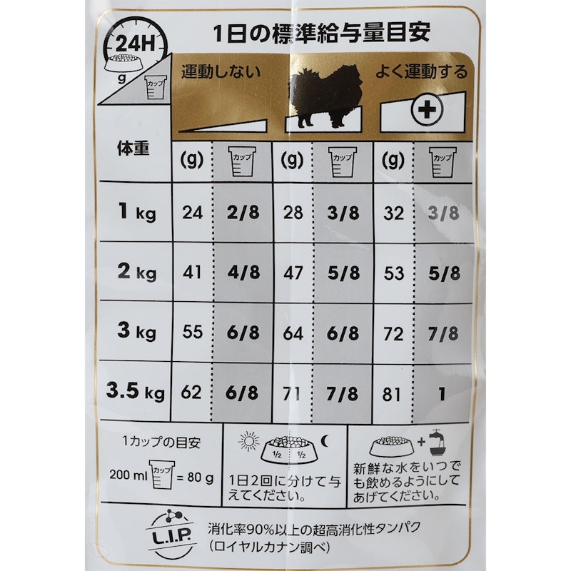 ポメラニアン 成犬~高齢犬用 5