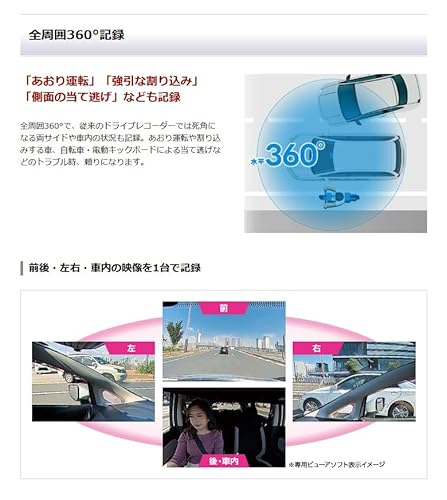 360°ドライブレコーダー 4