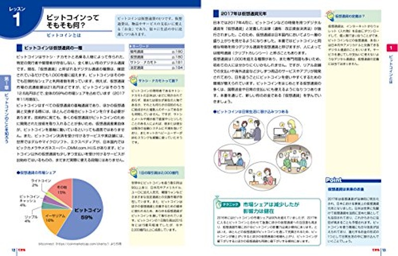 できるビットコイン入門 話題の仮想通貨の仕組みから使い方までよく分かる本 2