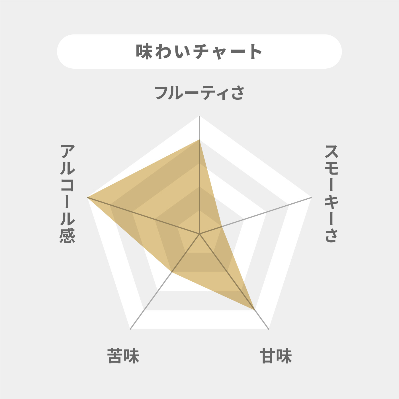 ザ・クラシック・ラディ 2