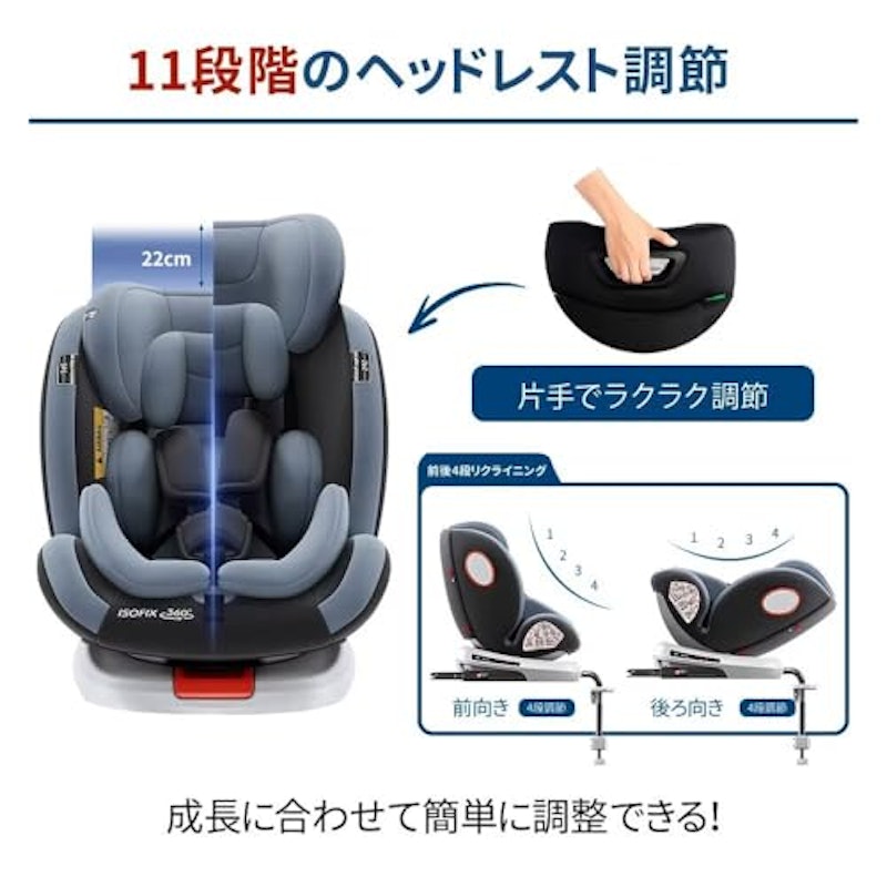チャイルドシート 3