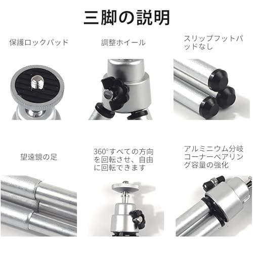 水平器 4