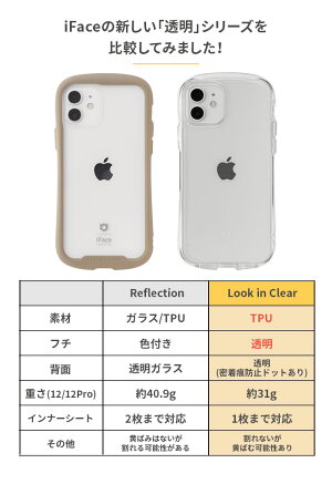 Look in Clearケース 9