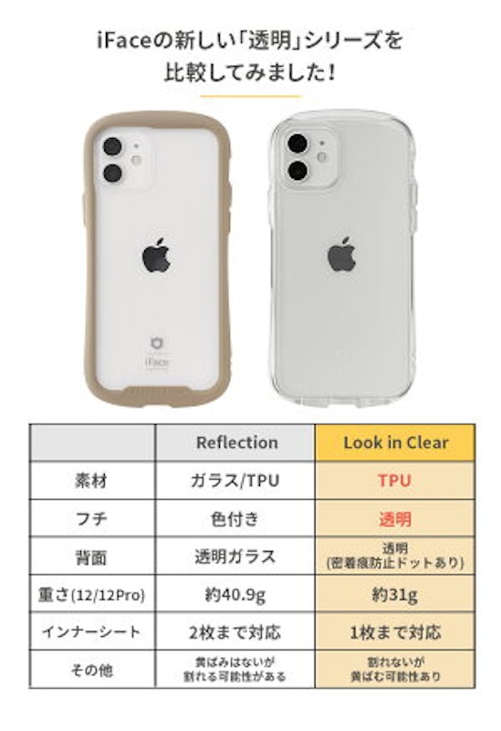 Look in Clearケース 9