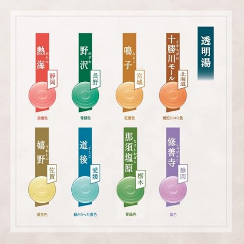 日本の名湯 3