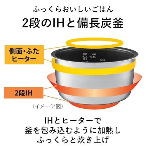 IHジャー炊飯器 3